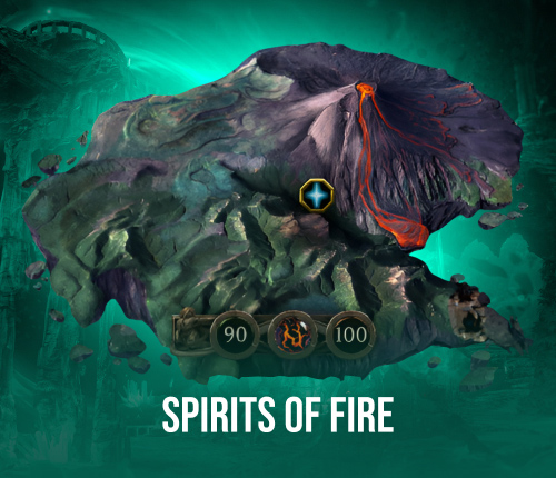 Spirits of Fire Timeline